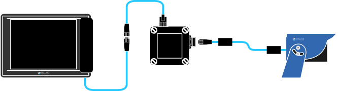 Vehicle Camera Systems and Mobile CCTV - Vehicle camera system Diagram 1