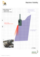 Mining and Quarrying - CAT 318 2004 pdf