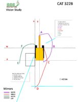 Mining and Quarrying - CAT 322B 1998 pdf