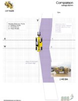 Construction - CAT TH360B 2003 pdf