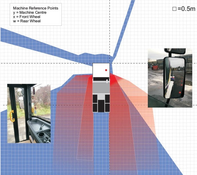 AI Human Detection System - Construction Vehicles -