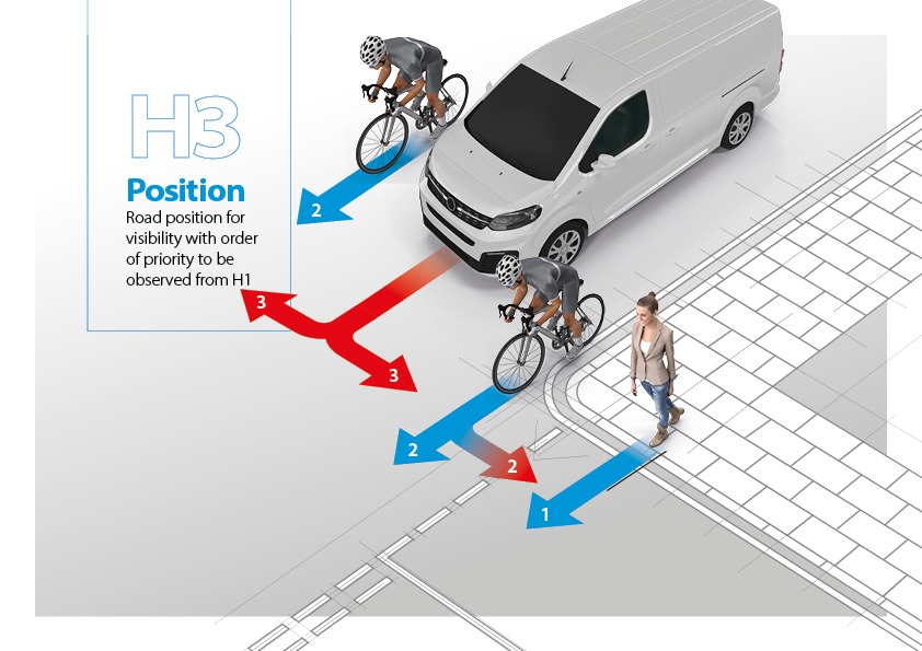 H3 Positioning Highway code rule