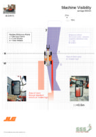 Construction - JLG 3513 2003 pdf