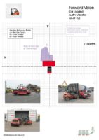 Construction - Linde 2005 pdf