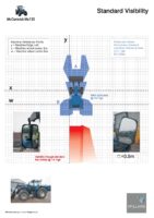 Construction - McCormack MX135 pdf