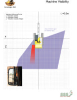 Mining and Quarrying - Senebogen 640 2003 pdf