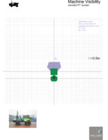 Construction - SiteDumper 3t loaded comparison 2009 pdf